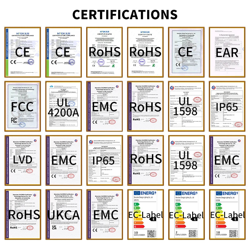 1-20M 5V LED Strip Lights RGB 5050 Tv lights backlighting，Led Strip Lighting Music Sync, Color Changing for Party Home