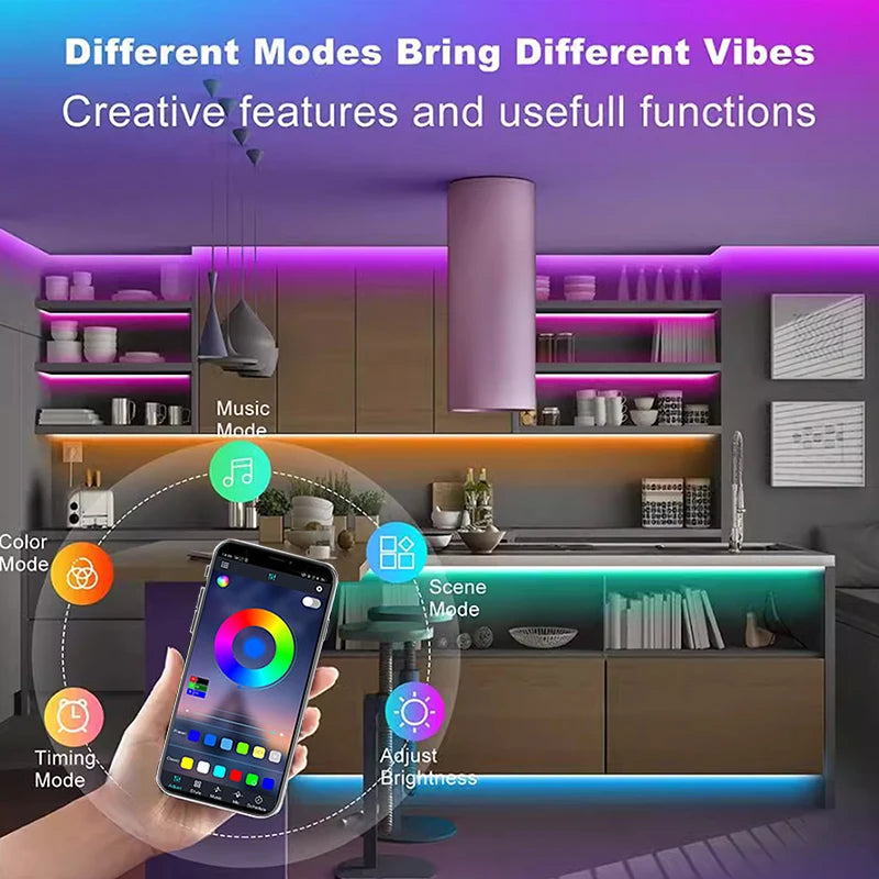 1-20M 5V LED Strip Lights RGB 5050 Tv lights backlighting，Led Strip Lighting Music Sync, Color Changing for Party Home