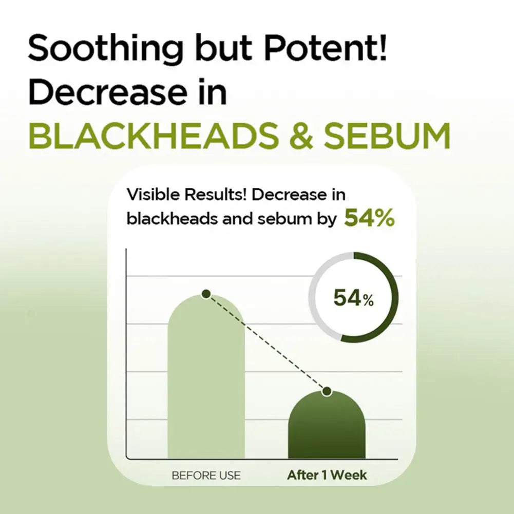 Korean Carbonic Acid Holy Basil Bubble Facial Mask Exfoliating Deep