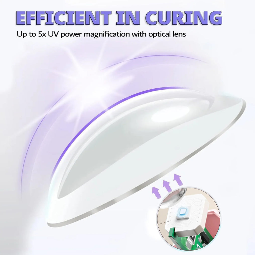 YIKOOLIN Mini 3W UV/LED Light for Nails With LED Display Small